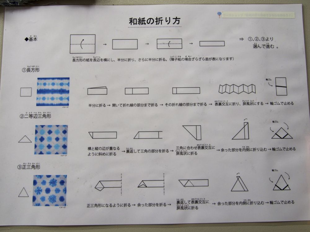 布の折り方 布の折り方